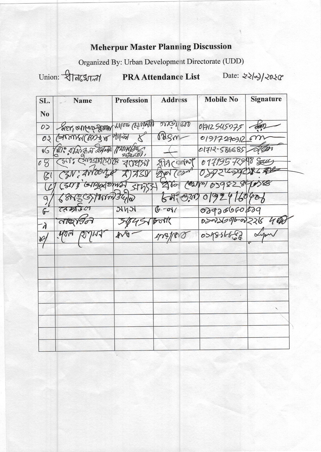 PRA of Dhankhola Union