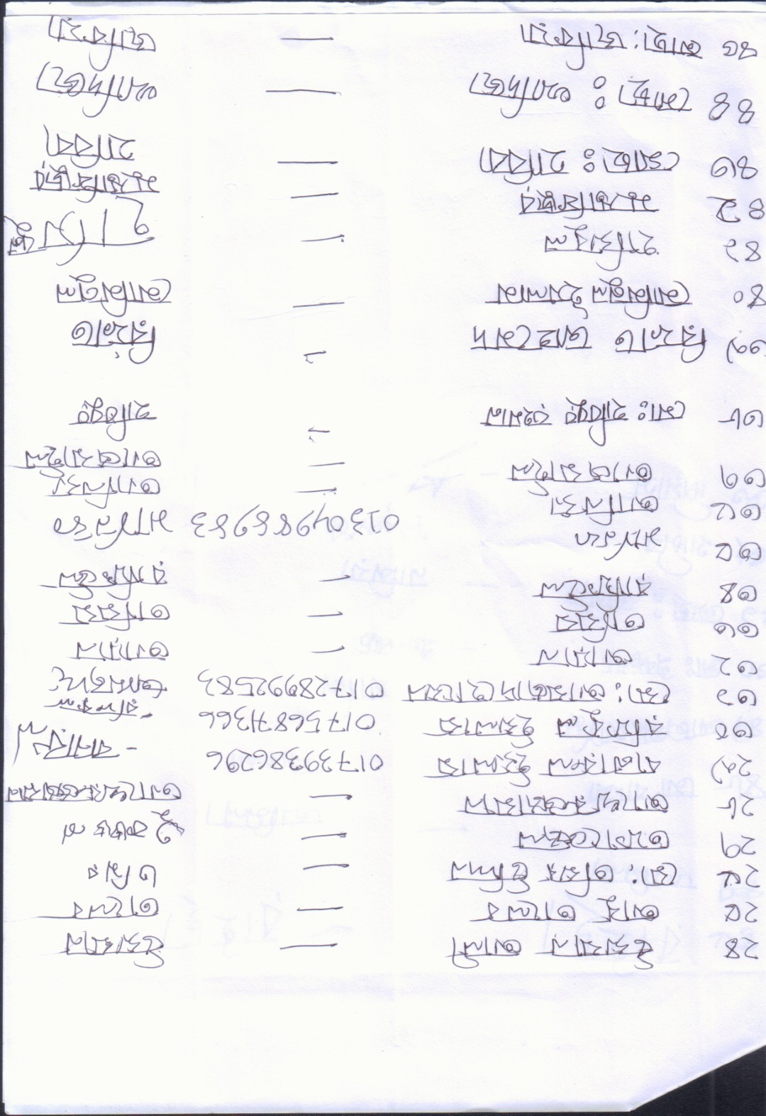 PRA of Gangni Word No. 09