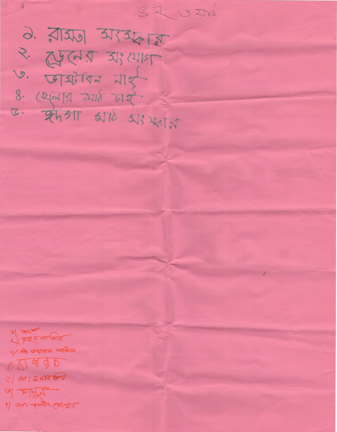 PRA of Meherpur Word No. 4